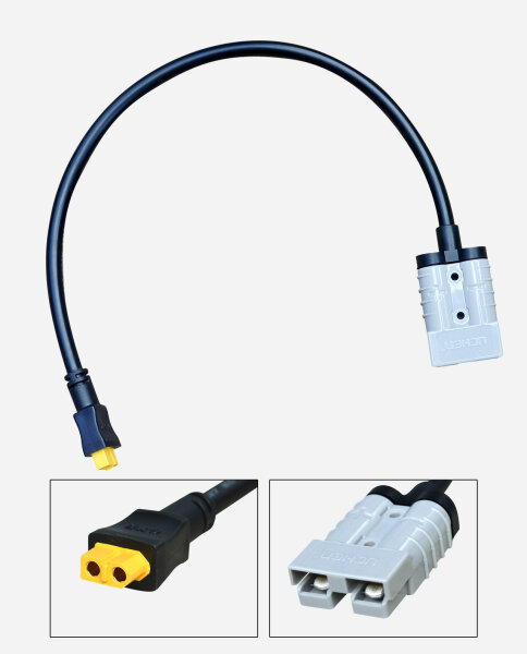 enjoy solar&reg; Professional Anderson Solar Stecker auf XT60 Kabel, ideal f&uuml;r den Anschluss von faltbaren Solarmodulen an Powerstation