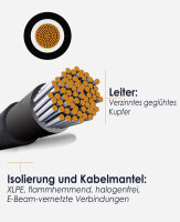 enjoysolar&reg; Profi Solarkabel 6mm&sup2; mit Solar Steckern f&uuml;r Solarpanel und Laderegler