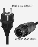 enjoy solar&reg; 10m; 3*2,0mm&sup2; Mikrowechselrichter Netz Anschlusskabel Betteri&reg; BC01 auf Schuko