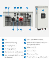 EPEVER&reg; HP Series 20A Inverter/Charger_HP3542-AH0650P20A