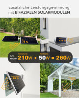 enjoy solar&reg; Bifaziales PERC Monokristallines Solarmodul, 182mm Solarzellen, 210W 36V- (0% Mwst)
