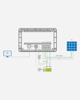 EPEVER&reg;  GoMate PWM Laderegler GM3024N 30A 12/24V mit LCD Display - (0% Mwst)
