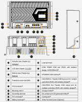 EPEVER&reg; IT-NC G3 MPPT Charge Controller &ndash; 50A,60A, 75A, 80A,100A 12/24/48VDC