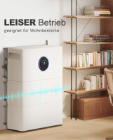GoodWe&reg; ESA Athena Series &ndash; Balcony Solar Storage with 1.92kWh | Modular Battery System up to 9.6kWh