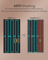 enjoy solar&reg; Monocrystalline Solar Panel &ndash; HPBC...