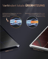 enjoy solar&reg; Monocrystalline Solar Panel &ndash; HPBC...