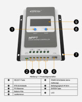 EPEVER&reg; TracerAN G3 MPPT Laderegler 10A,20A,30A,40A, 12V/24VDC neue Version