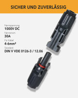 enjoy solar&reg; Solar  Stecker+Buchse f&uuml;r 4mm&sup2;/6mm&sup2;
